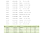 do PDF to excel conversion professionally
